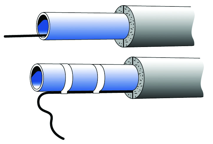 Можно ли обогревать пластиковые трубы электрическим кабелем?